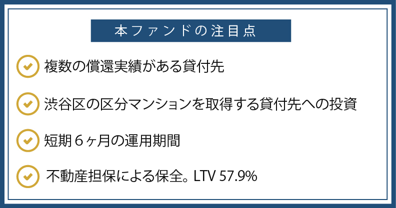 本ファンドの注目点