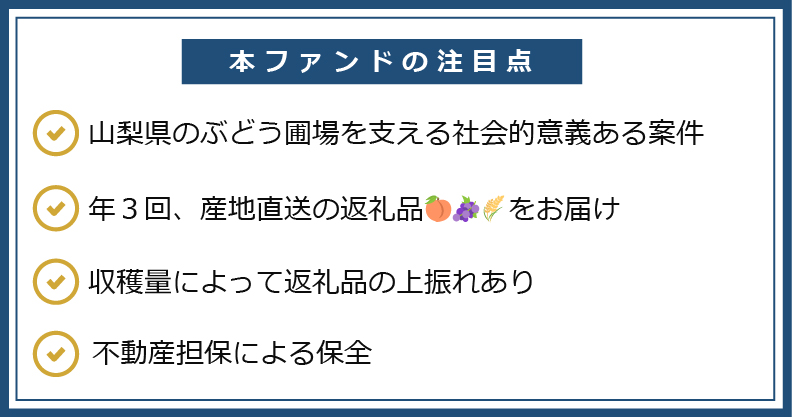 本ファンドの注目点