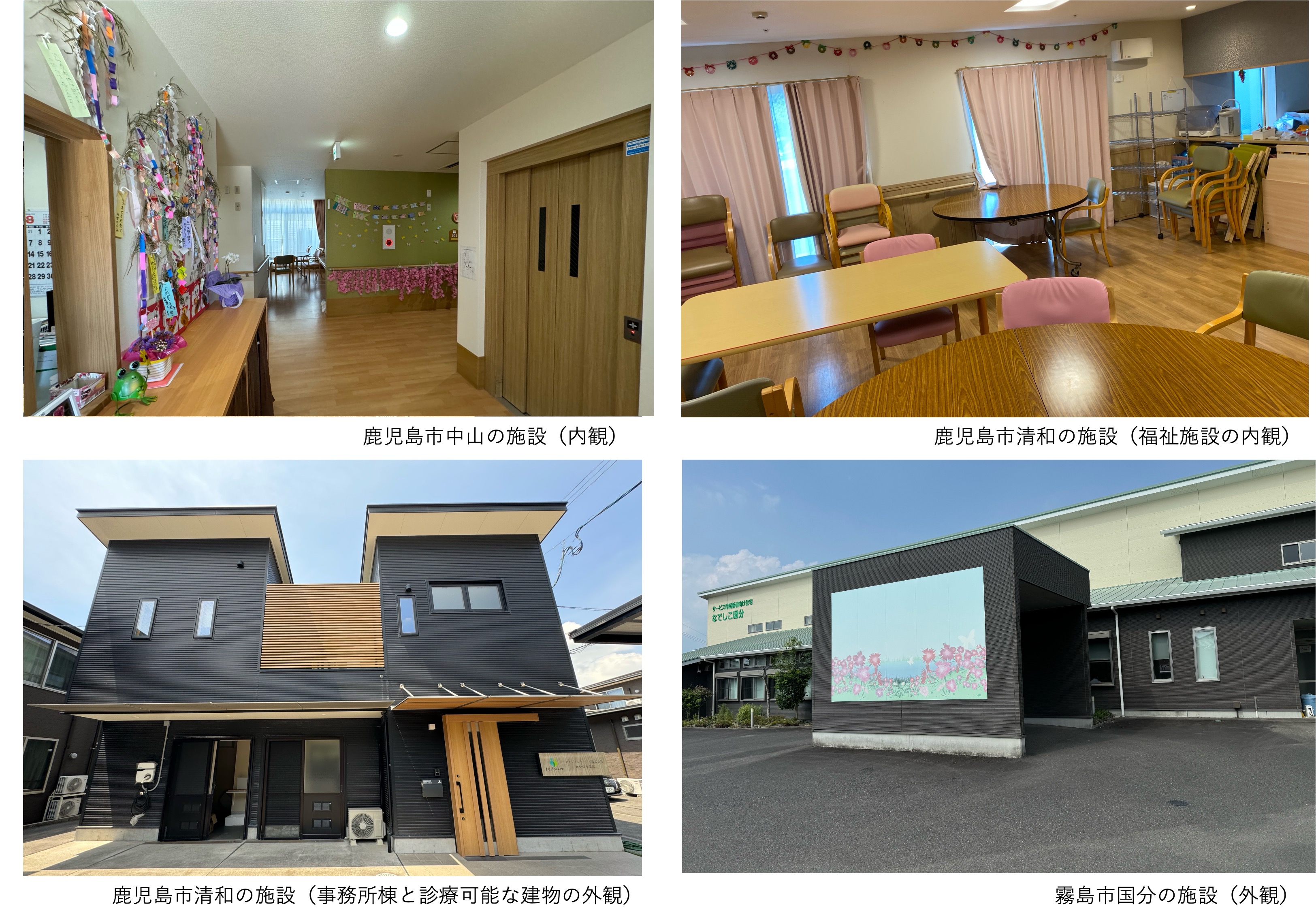  所有する老人ホーム（対象施設）について