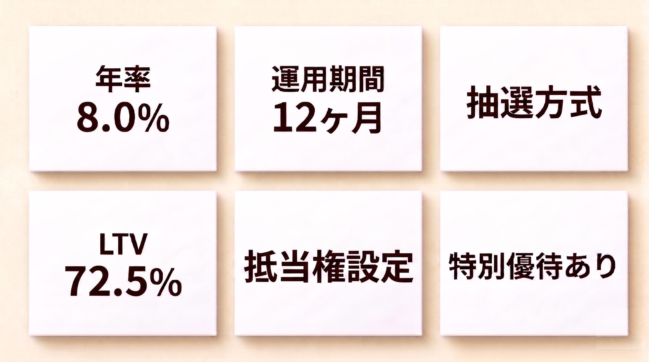 本ファンドのハイライト