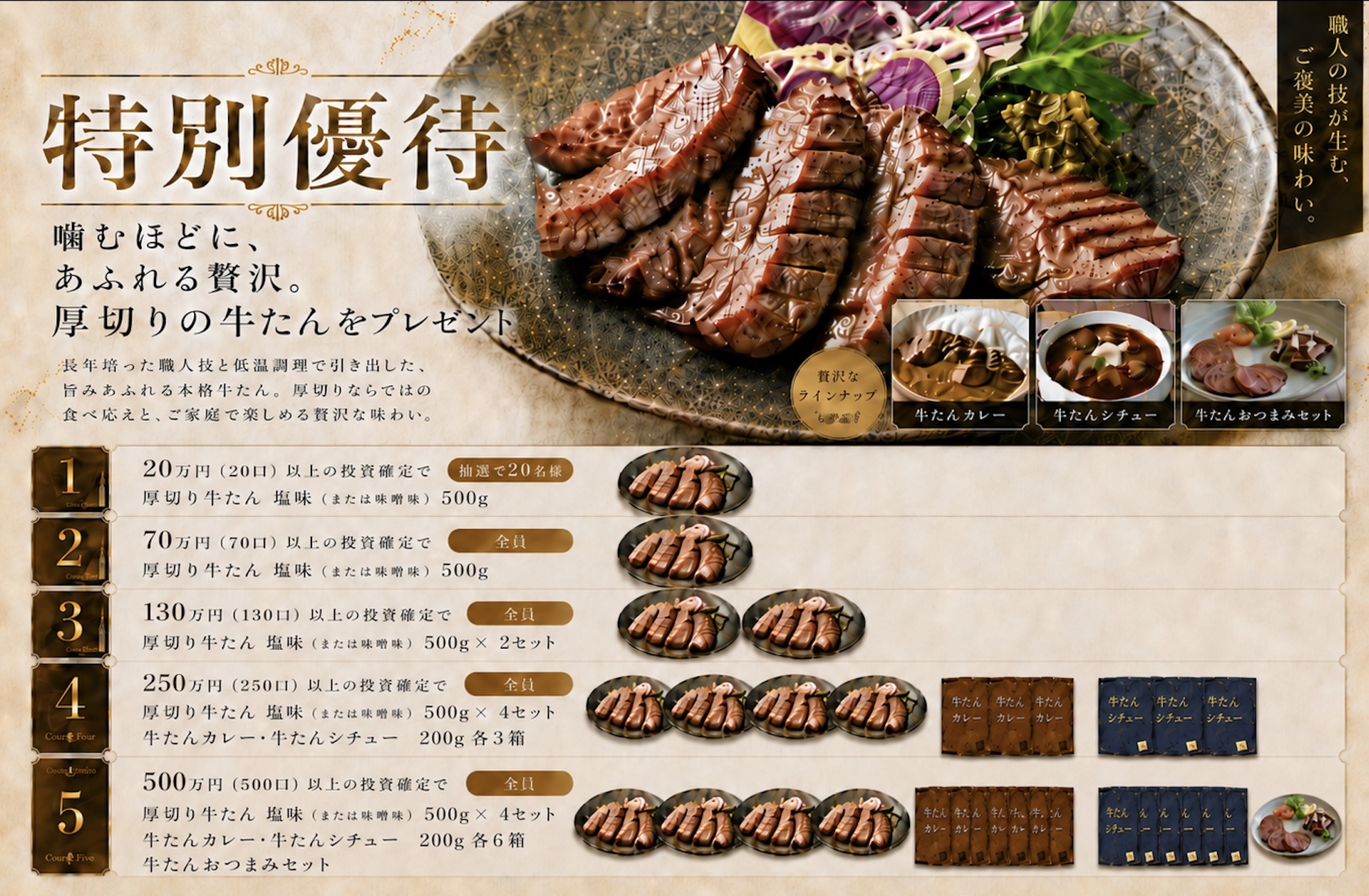 特別優待について