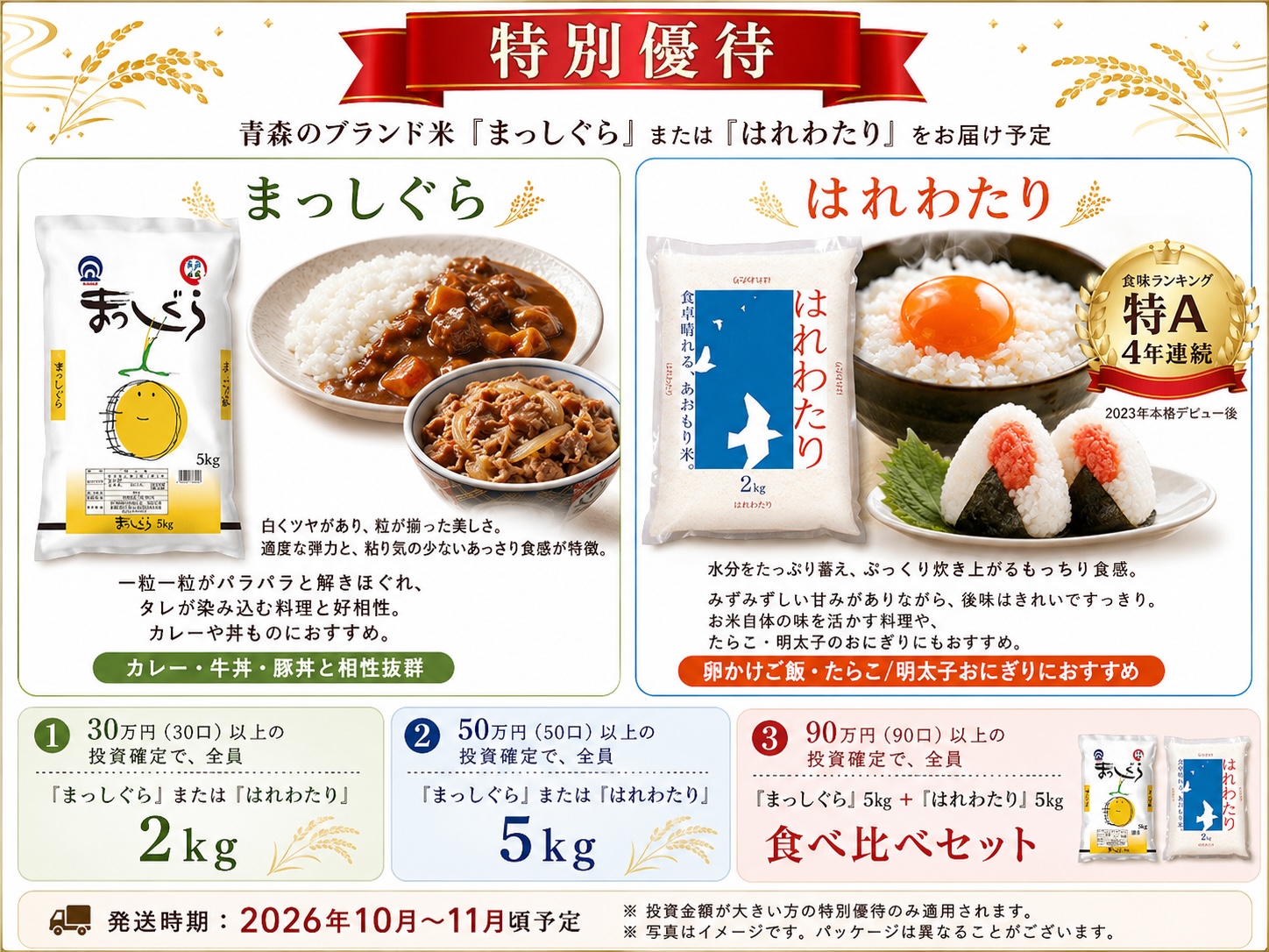 特別優待について