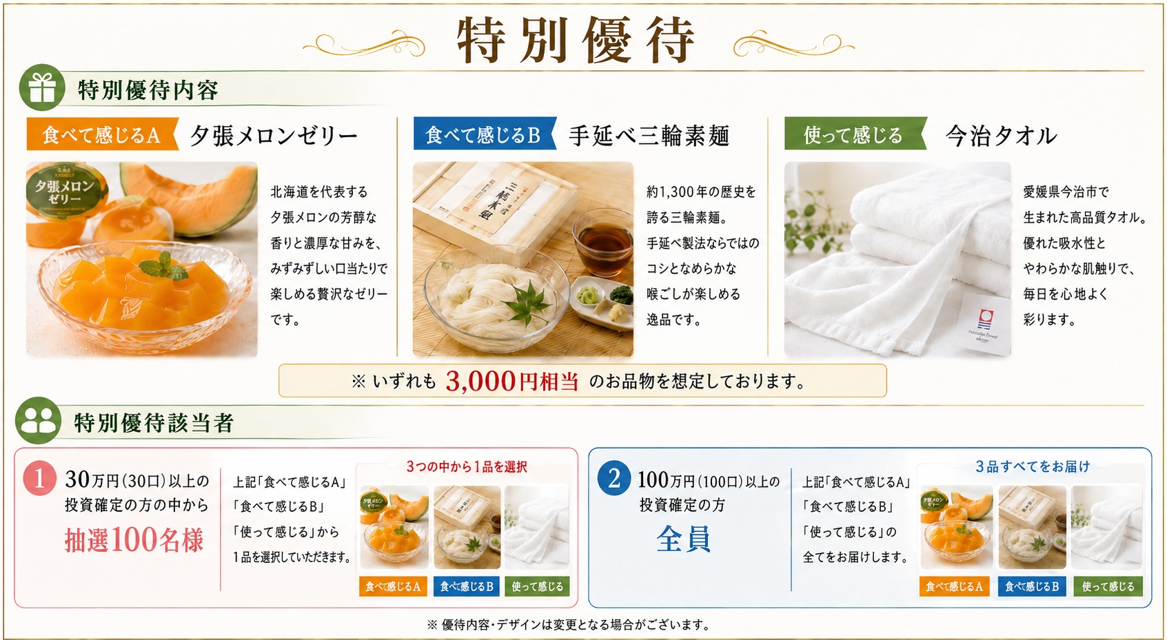 特別優待について
