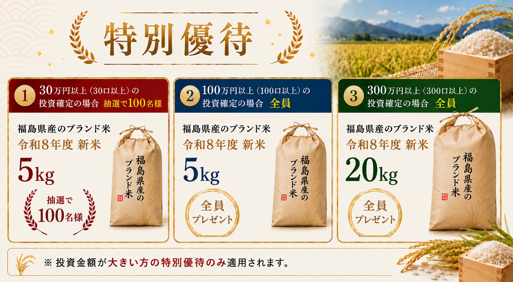 特別優待について