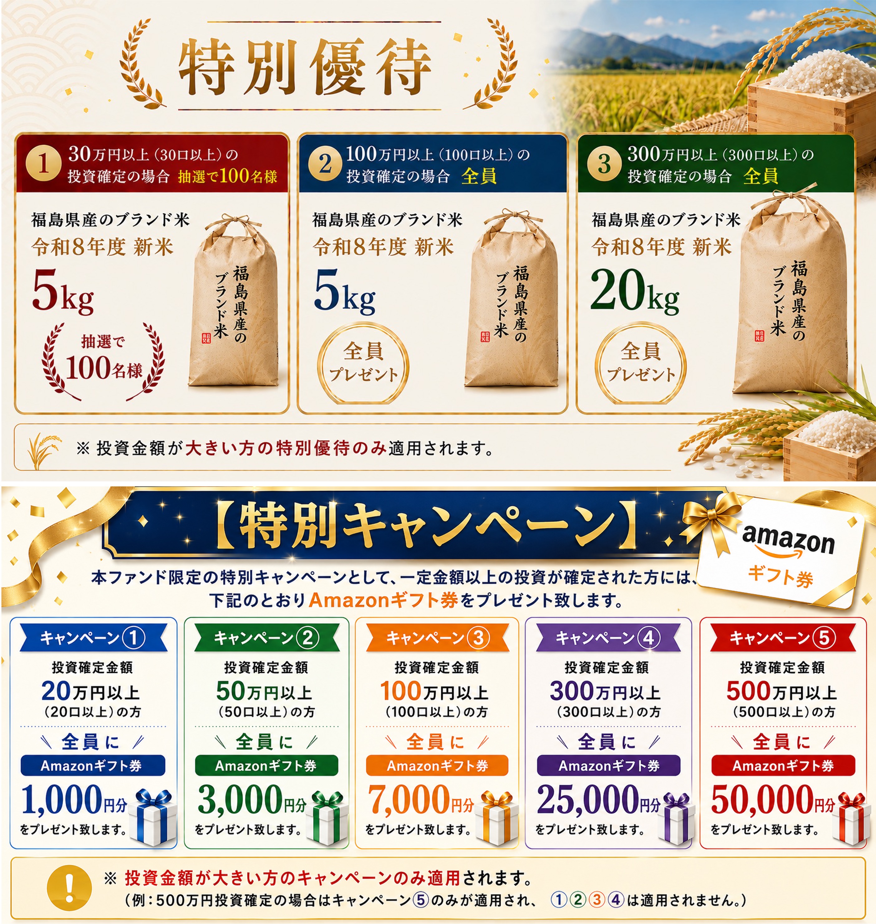 特別優待 / 特別キャンペーンについて