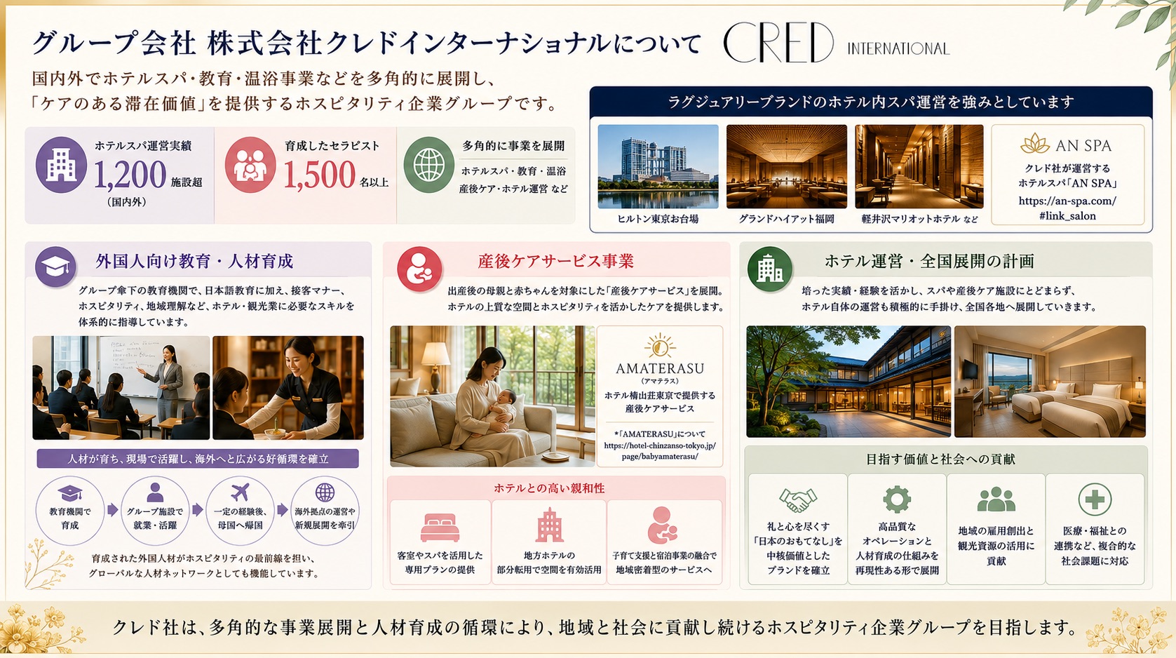 グループ会社 株式会社クレドインターナショナルについて