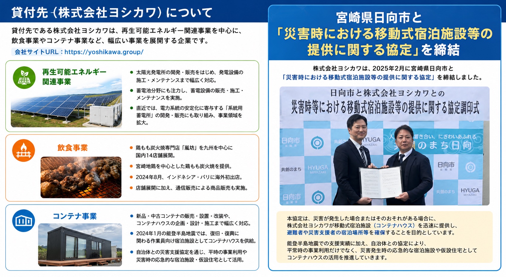 貸付先（株式会社ヨシカワ）について