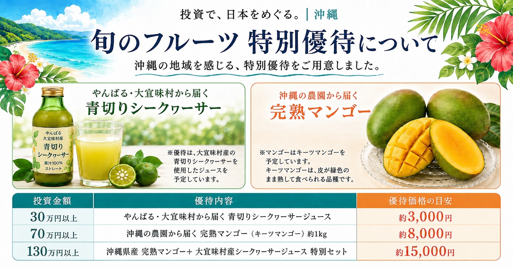 特別優待について