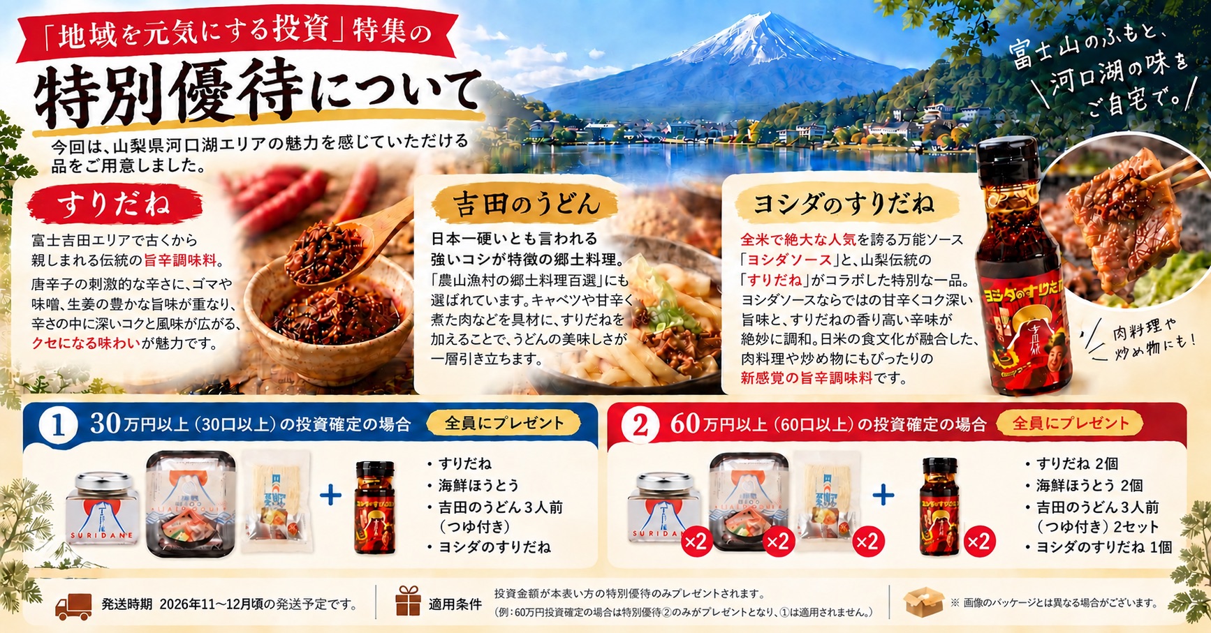 特別優待について