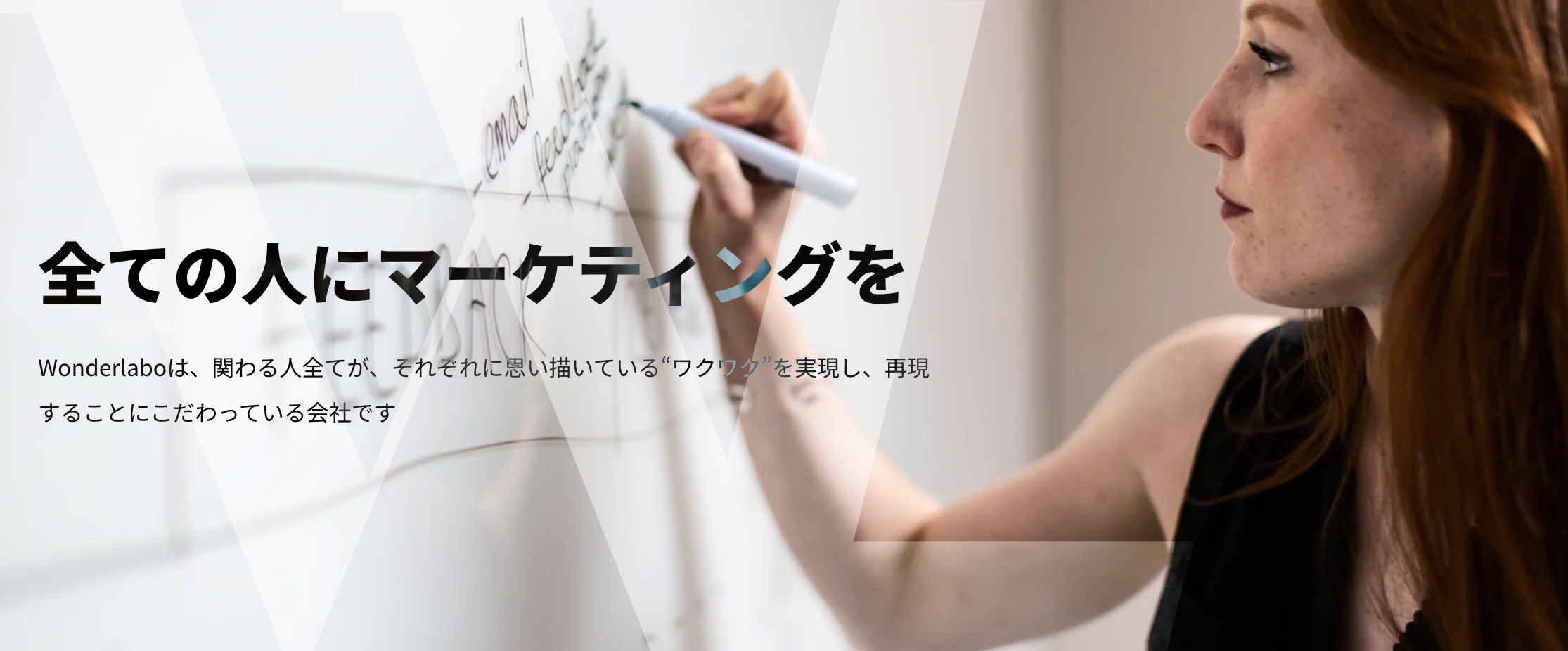 貸付先概要