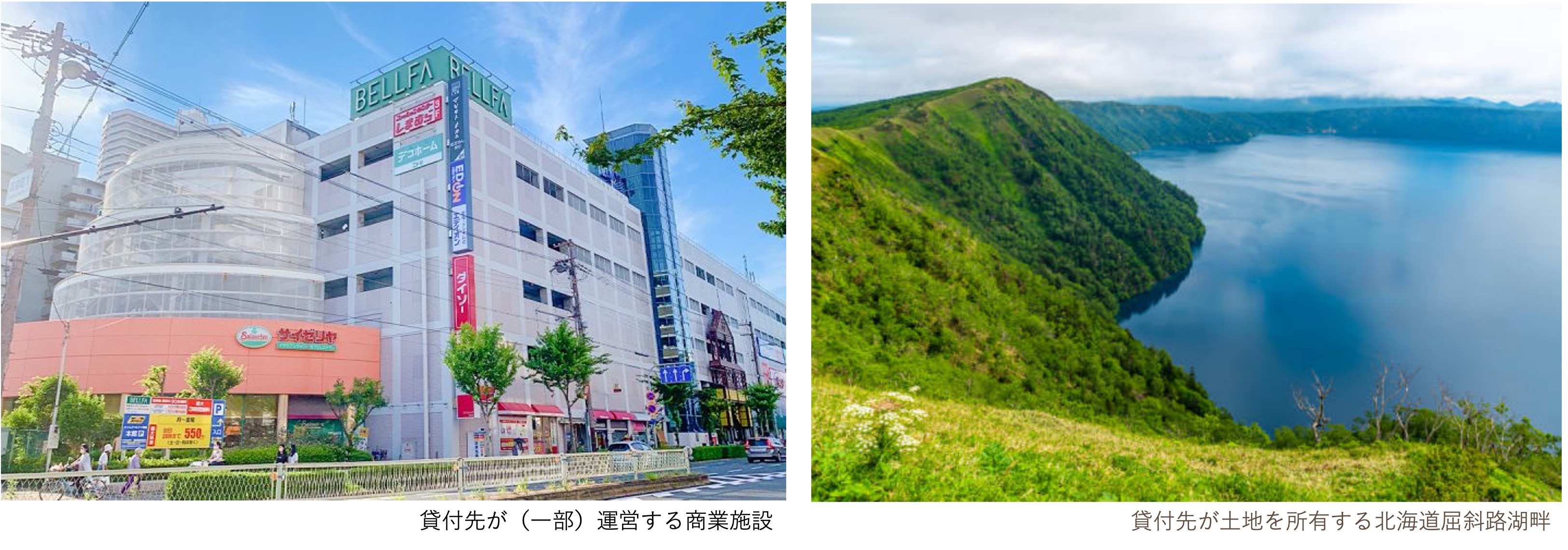 貸付先に関して