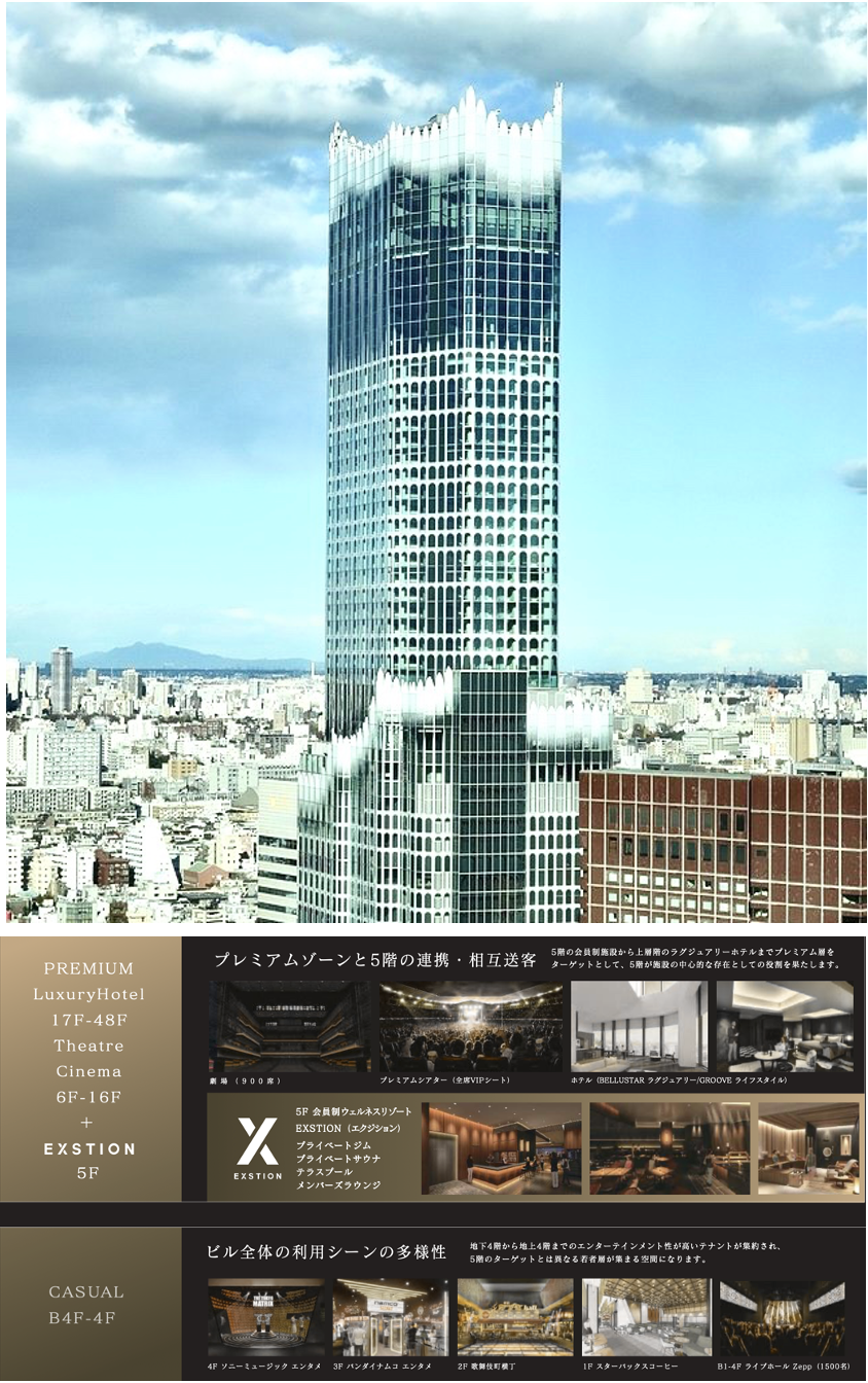 新宿最大級の複合施設　東急歌舞伎町タワーについて