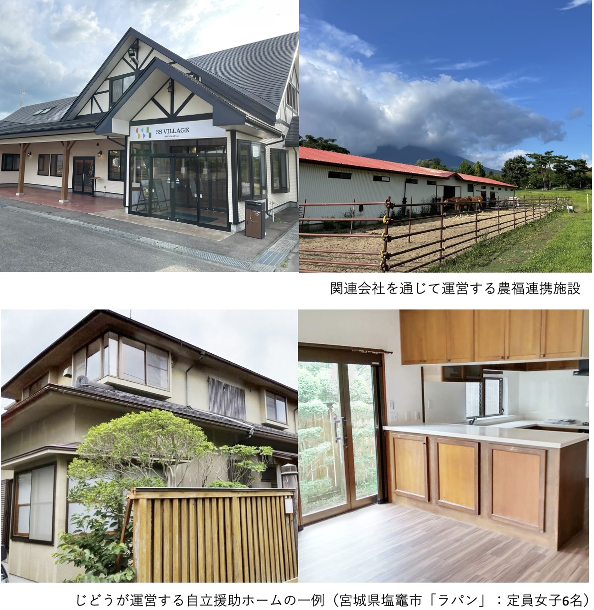 貸付先の事業内容について