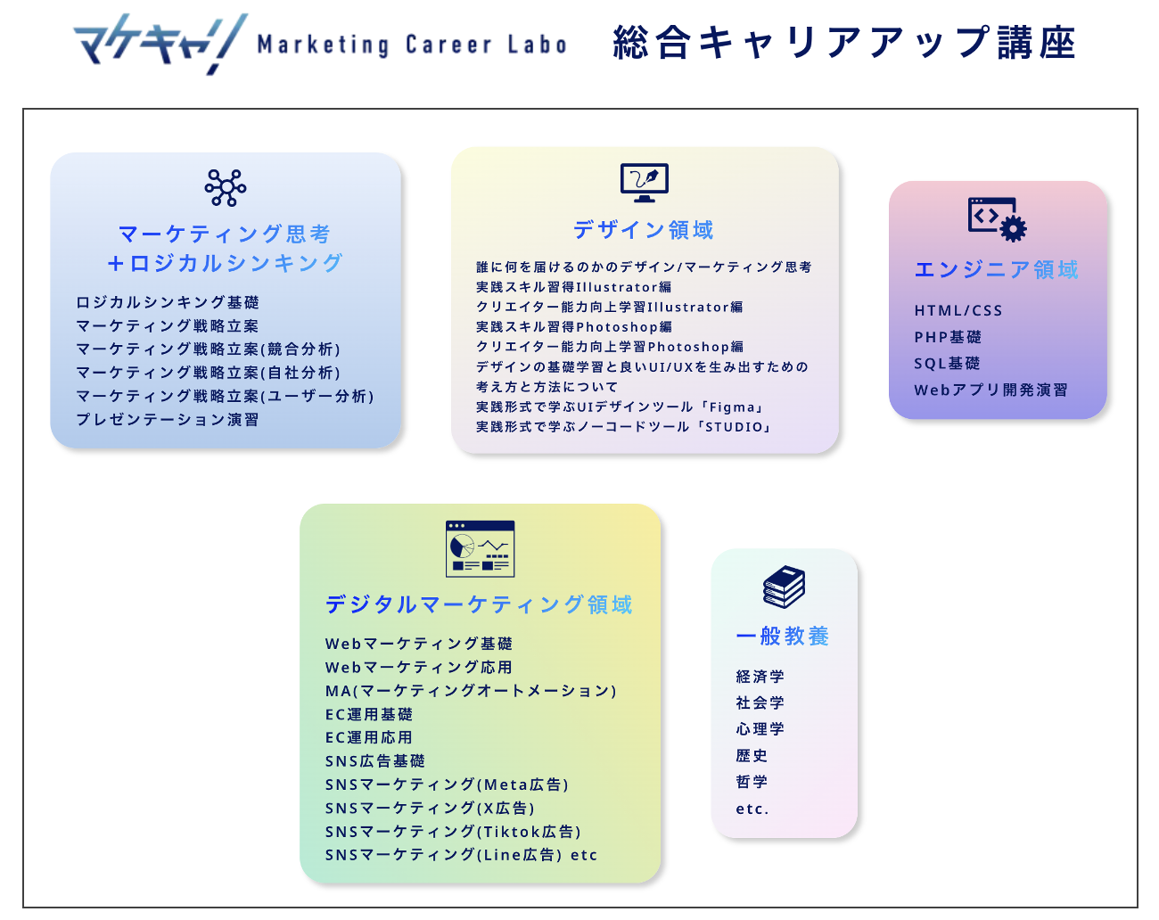 限定特典&特別キャンペーンについて