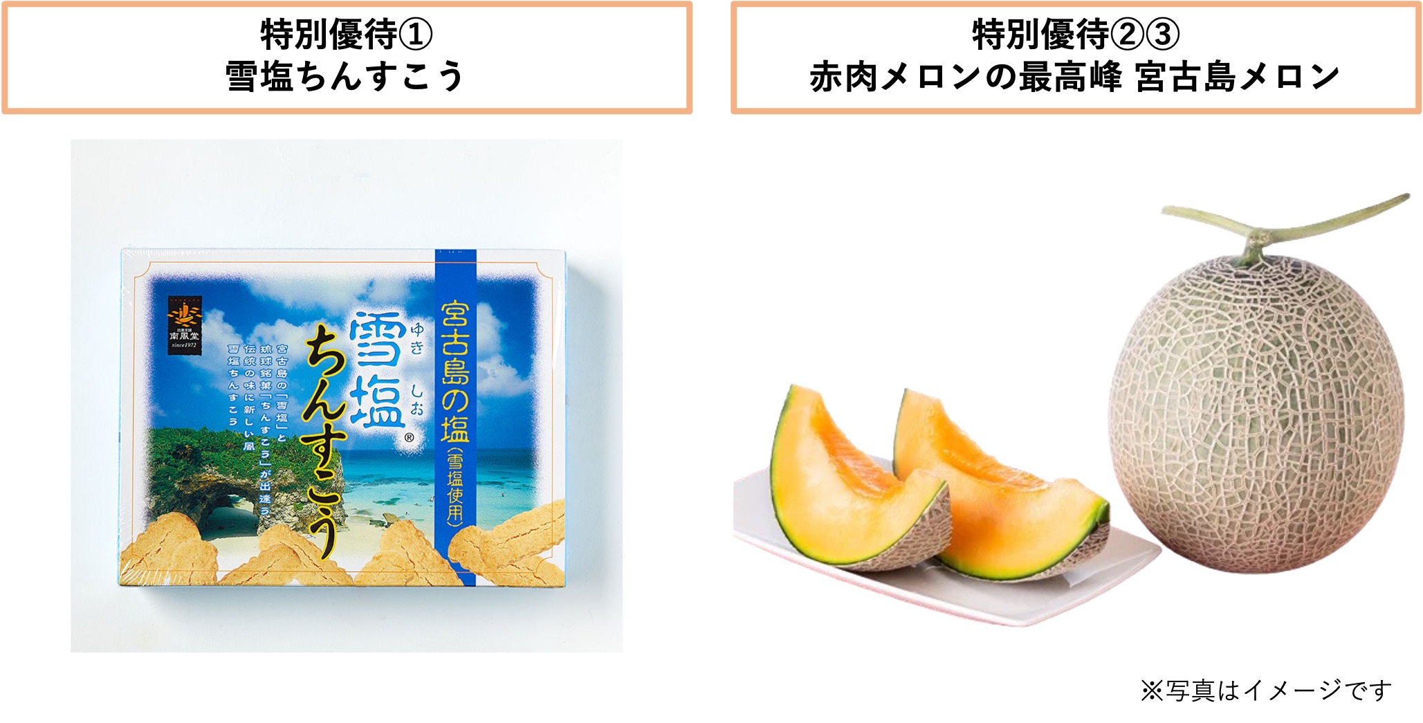 特別優待について