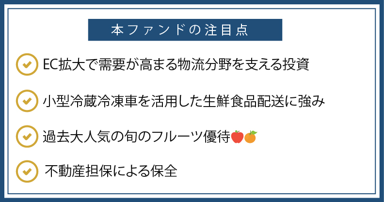 本ファンドの注目点